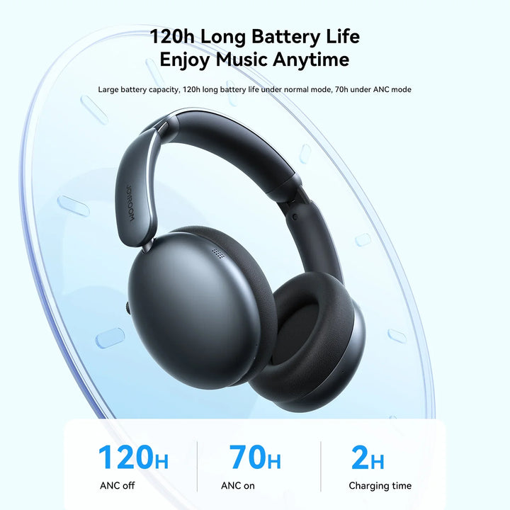 Joyroom Hybrid ANC Wireless Headphones JH1