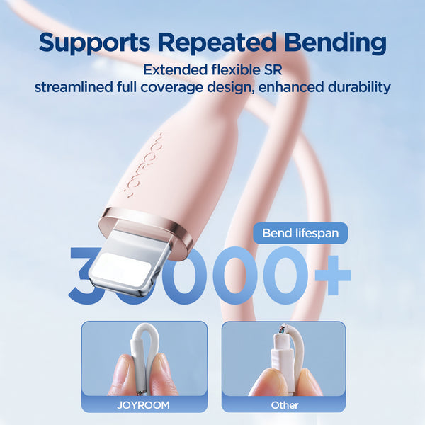 Joyroom Silicone Cable (Usb-A to Lightning) For Apple Devices