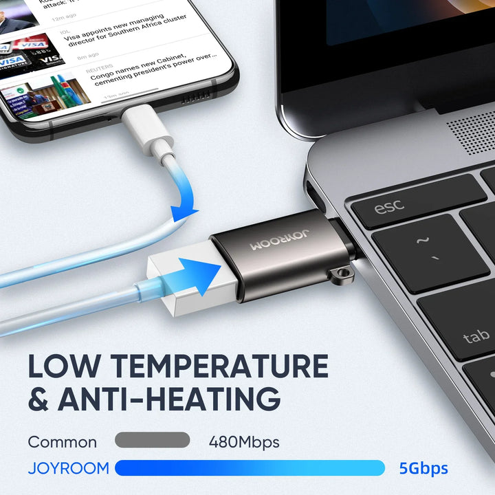 Joyroom Converter ( Usb A To Type C)