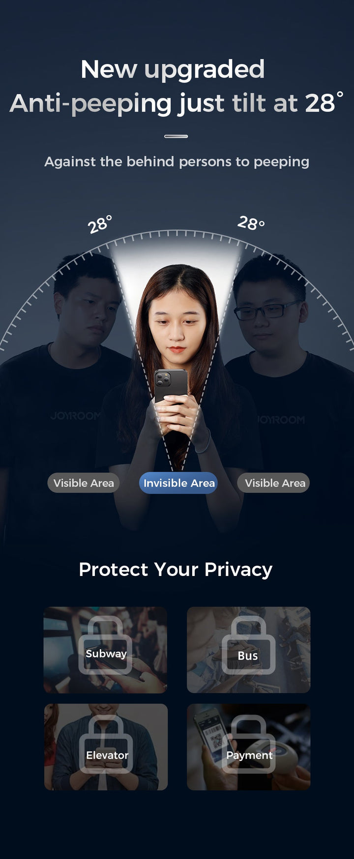 Joyroom Privacy Screen Protector For IPhone
