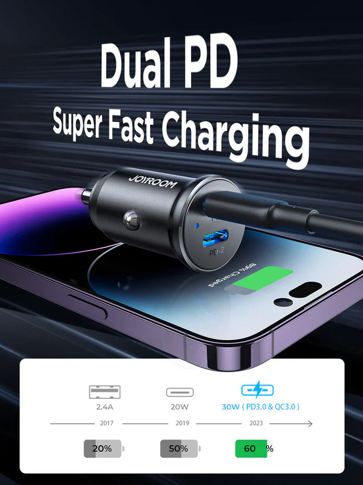 Joyroom Car
Charger C+C 30W