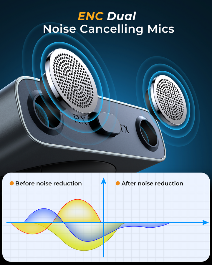Joyroom 2 in 1 Bluetooth Transmitter & Receiver