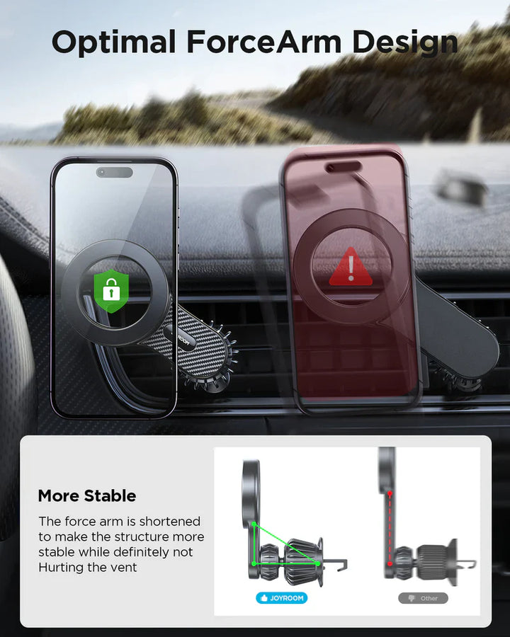 Joyroom Magsafe Car Phone Mount(Air Vent)