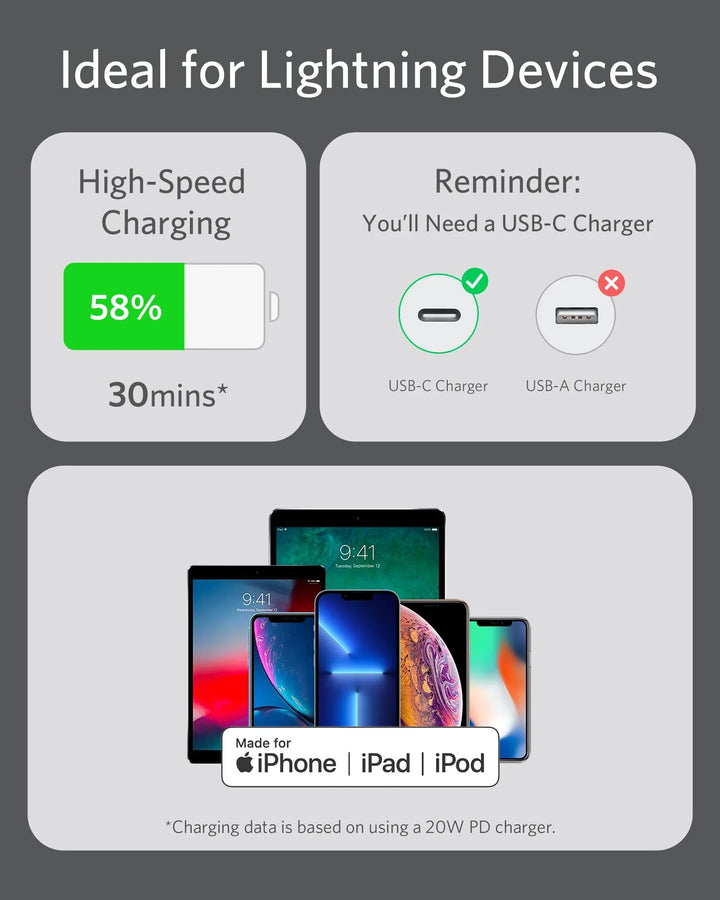 Anker Super Strong Silicone Cable Usb C To Lightning For Apple Devices