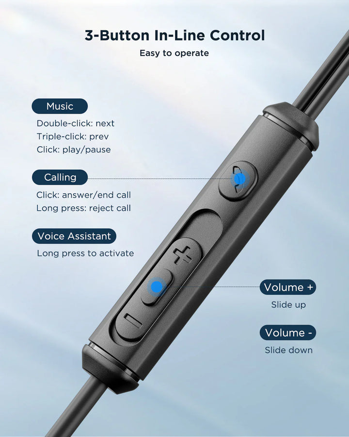 Joyroom Wired Earbuds (Type C)