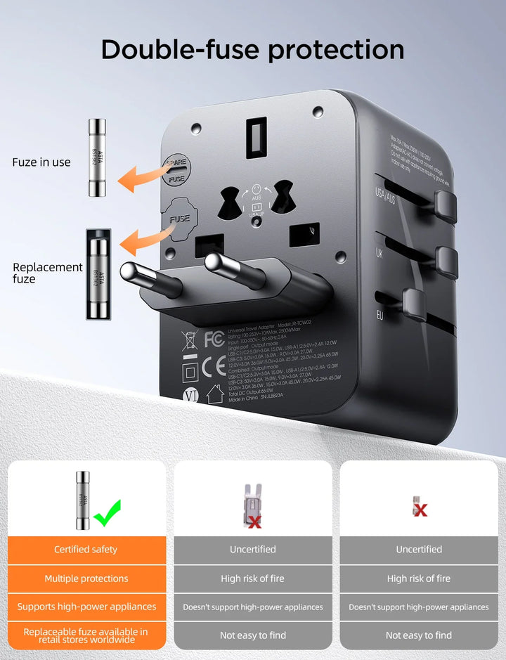 Joyroom Universal Travel Adapter