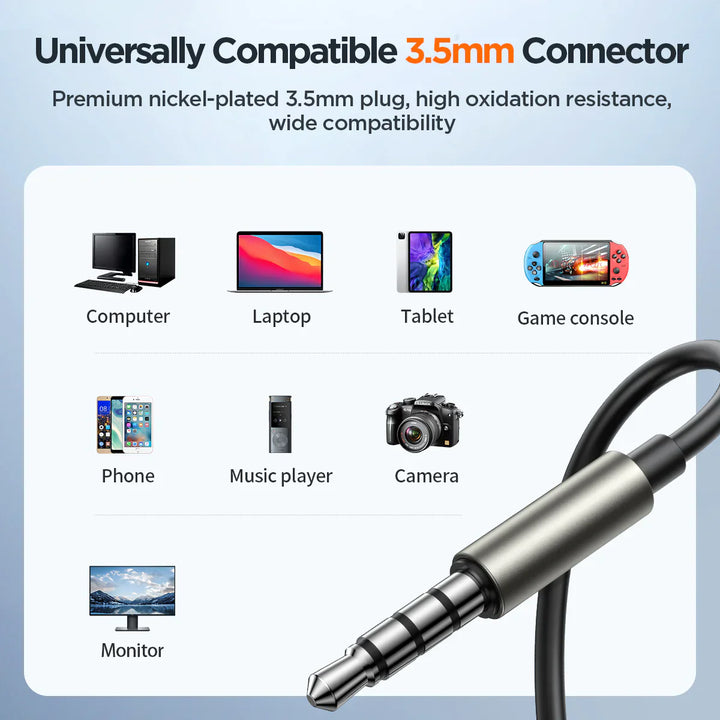 Joyroom Wired Earbuds (3.5 Audio)