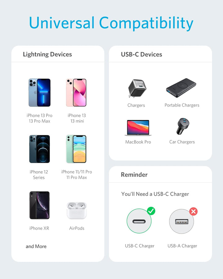 Anker Usb C To Lightning Braided Cable 90 Cm