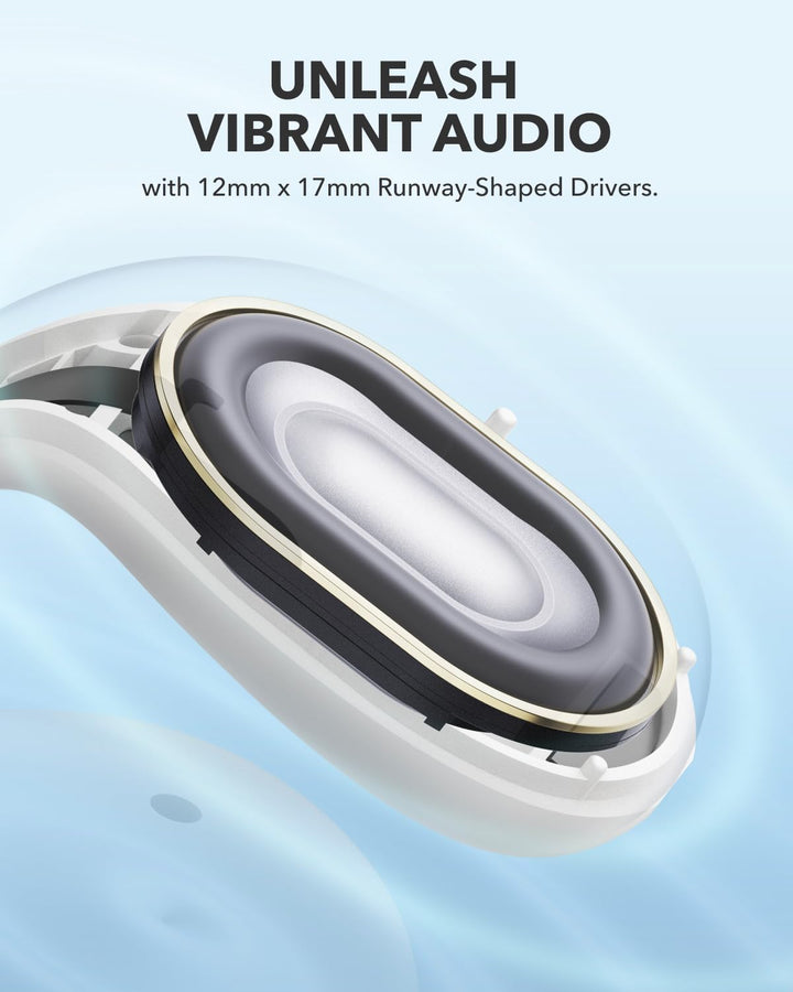 Anker Soundcore C30i