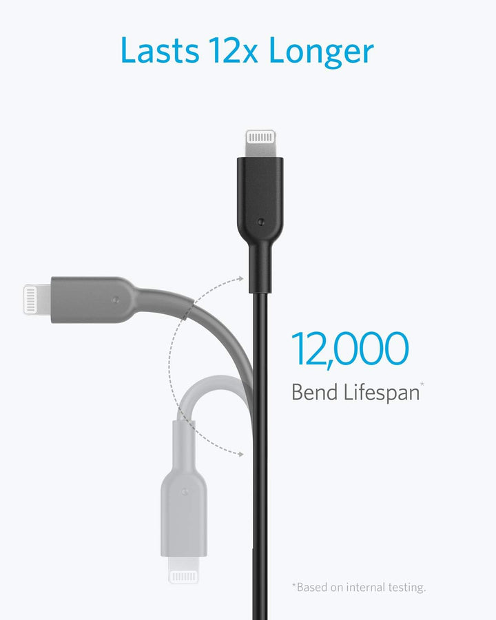 Anker Usb C To Lightning Braided Cable 90 Cm