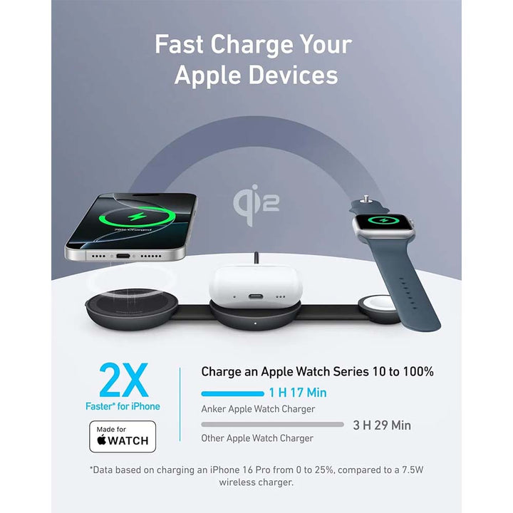 Anker Ultra-Compact 3-in-1 Qi2 Charger