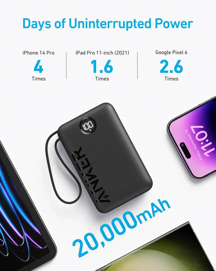 Anker 20000Mah Power Bank with Built in Usb C Cable