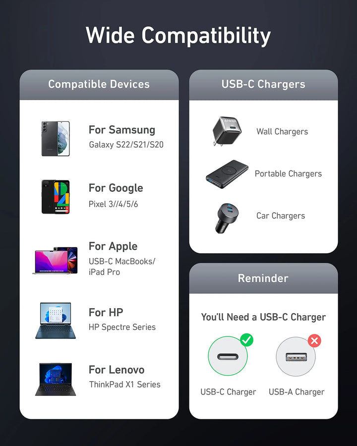 Anker Usb C To Usb C Nylon Cable 140W