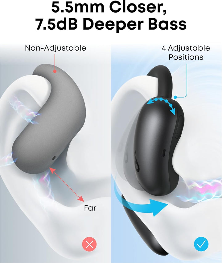 Anker Soundcore Aero Fit 2