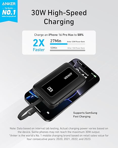 Anker Zolo PowerBank 20000Mah 30W With Built In Usb C Cable