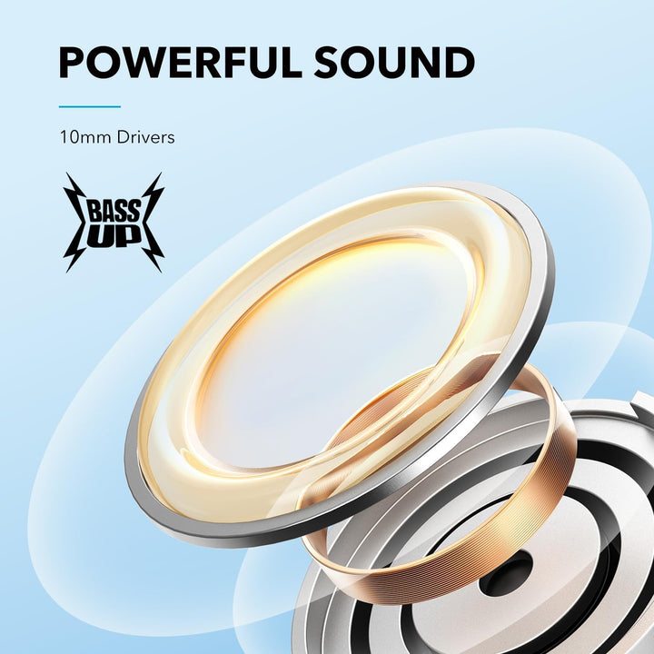Anker Soundcore Life U2i