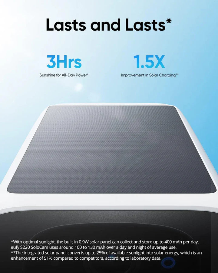 Anker Eufy Solar Solocam