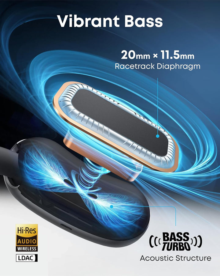 Anker Soundcore Aero Fit 2