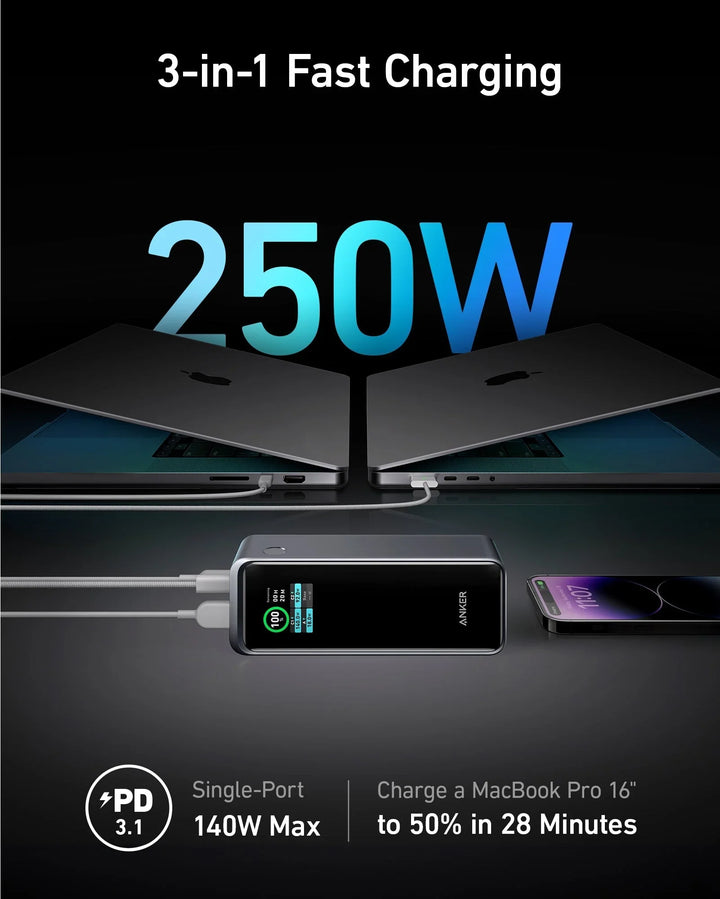 Anker Prime Power Bank 27650Mah 250W