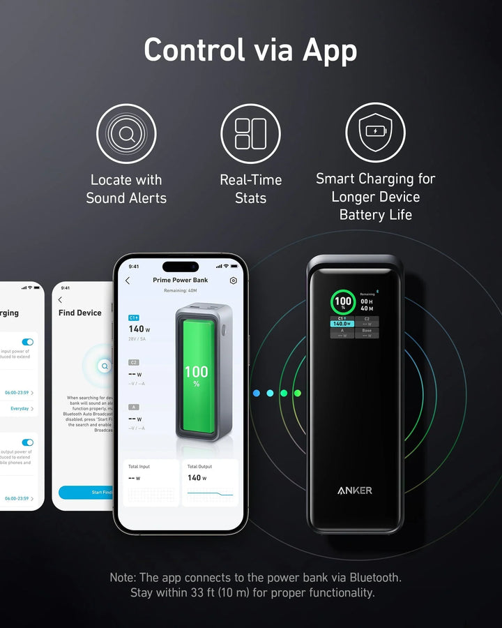 Anker Prime Power Bank 27650Mah 250W