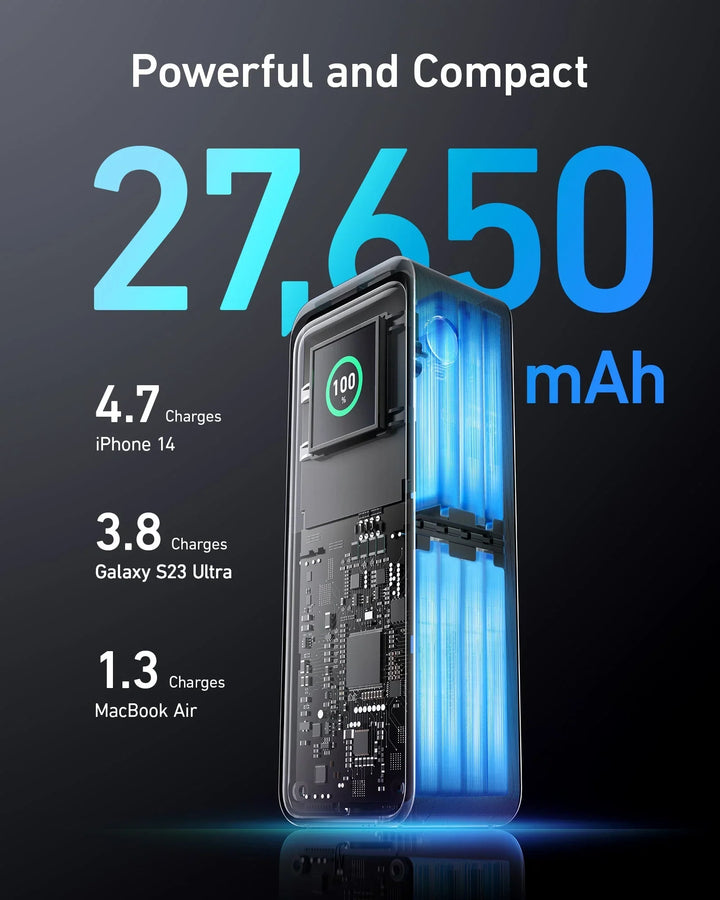 Anker Prime Power Bank 27650Mah 250W
