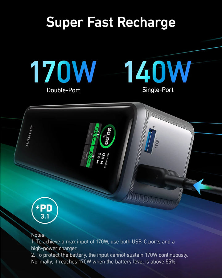 Anker Prime Power Bank 27650Mah 250W