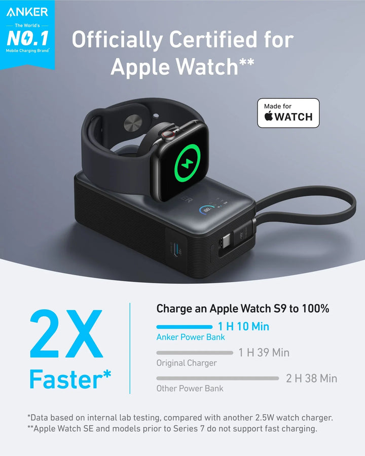 Anker Mag Go PowerBank With Apple Watch Charger
