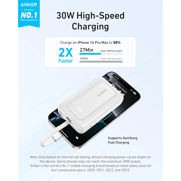Anker Zolo PowerBank 10000Mah 30W With Built In Usb C Cable