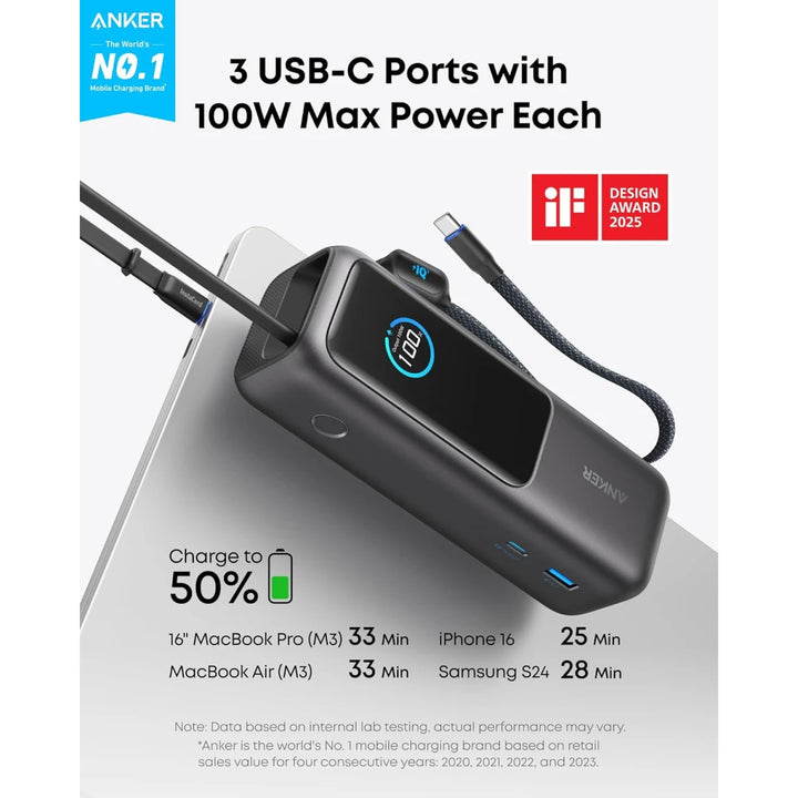 Anker Zolo PowerBank (High-Power Multi-Device Charging)
