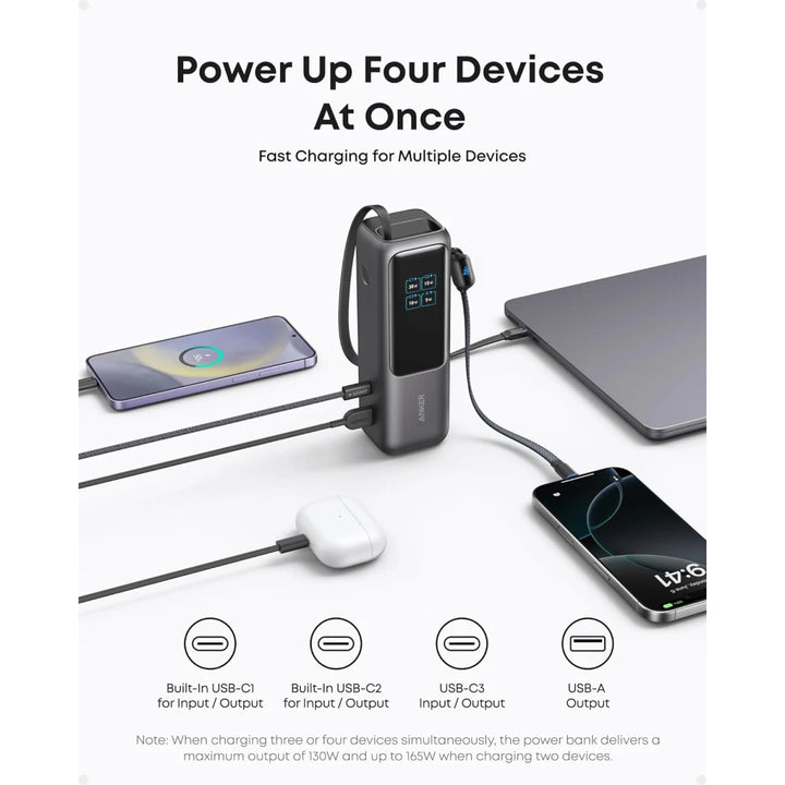 Anker Zolo PowerBank (High-Power Multi-Device Charging)