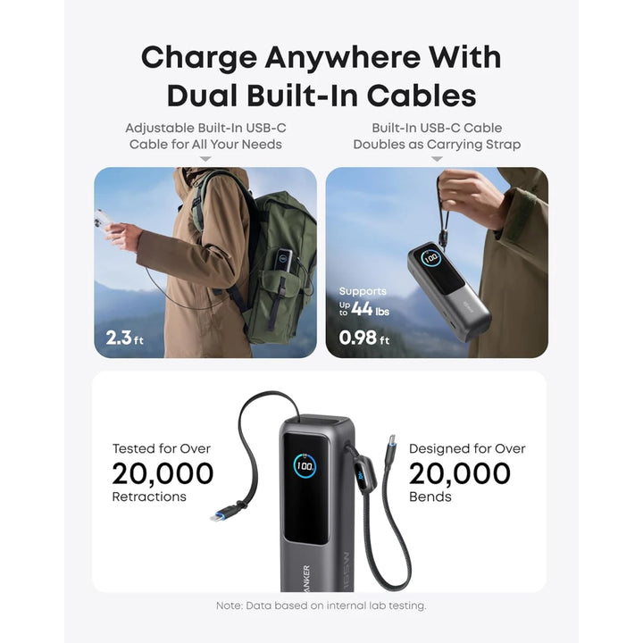 Anker Zolo PowerBank (High-Power Multi-Device Charging)