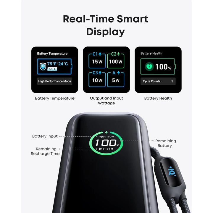 Anker Zolo PowerBank (High-Power Multi-Device Charging)