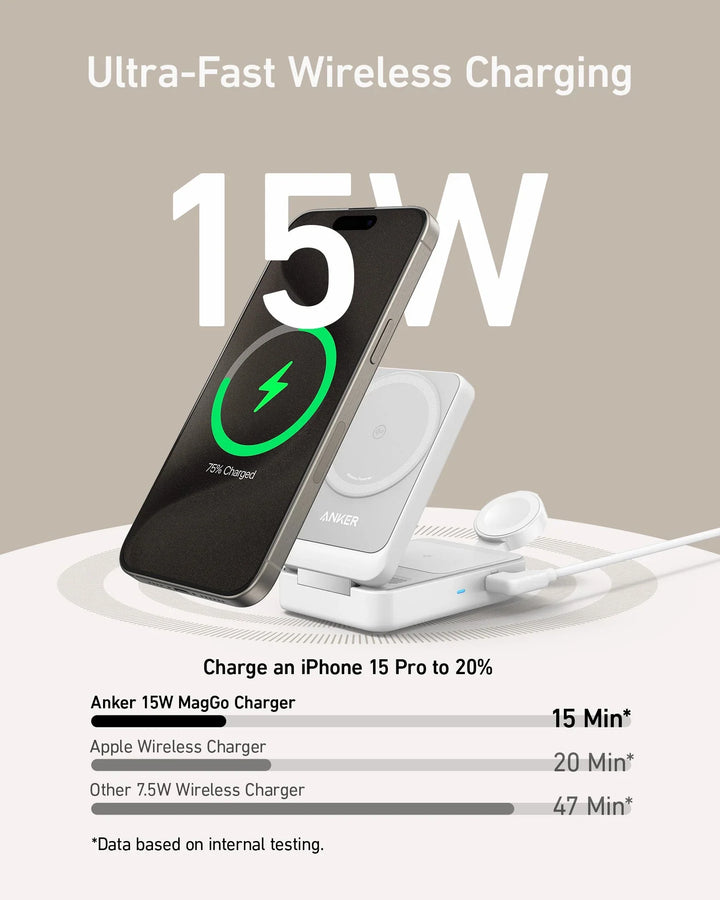Anker Mag Go 3in1 Wireless Charger 15W