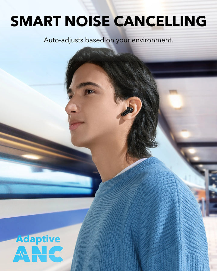 Anker SoundCore P40i