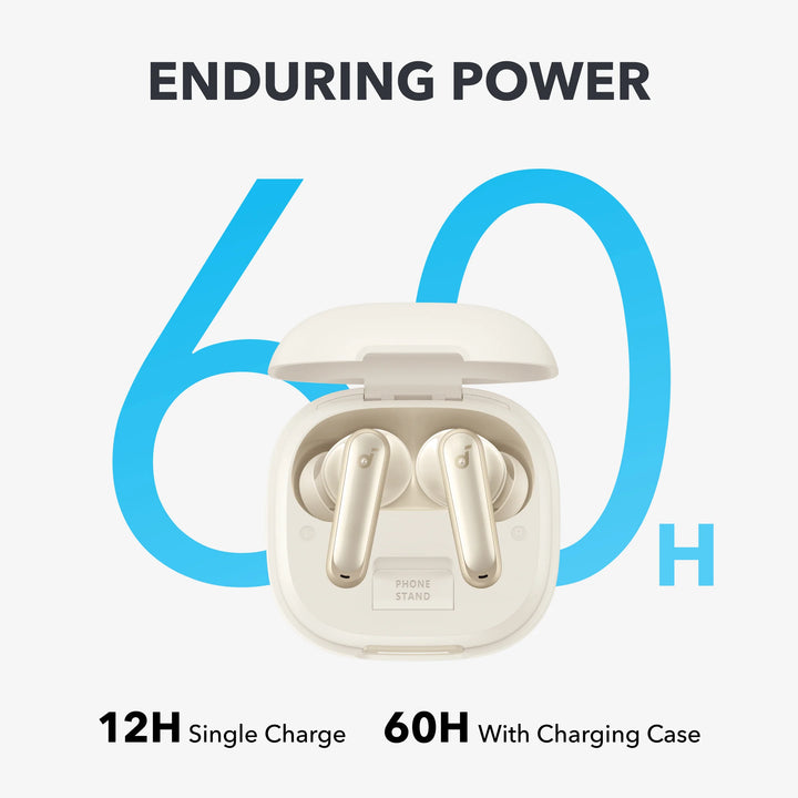 Anker SoundCore P40i
