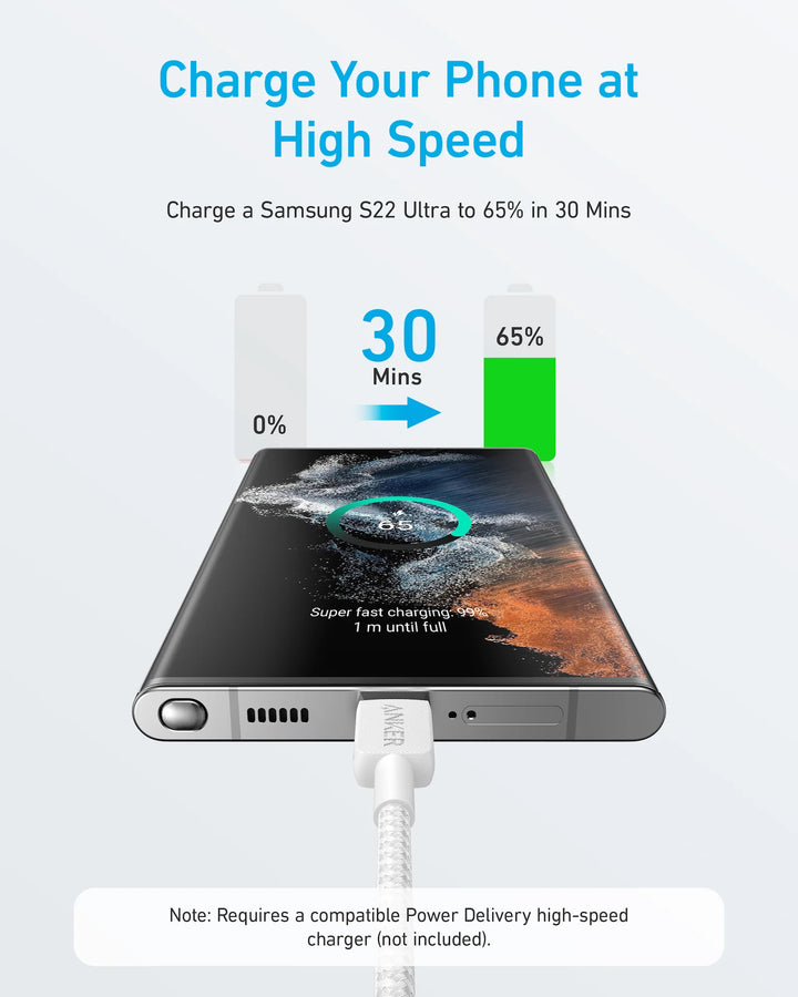 Anker Usb C To Usb C Braided Cable