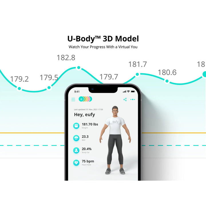 Anker Eufy Smart Scale P2 Pro K11