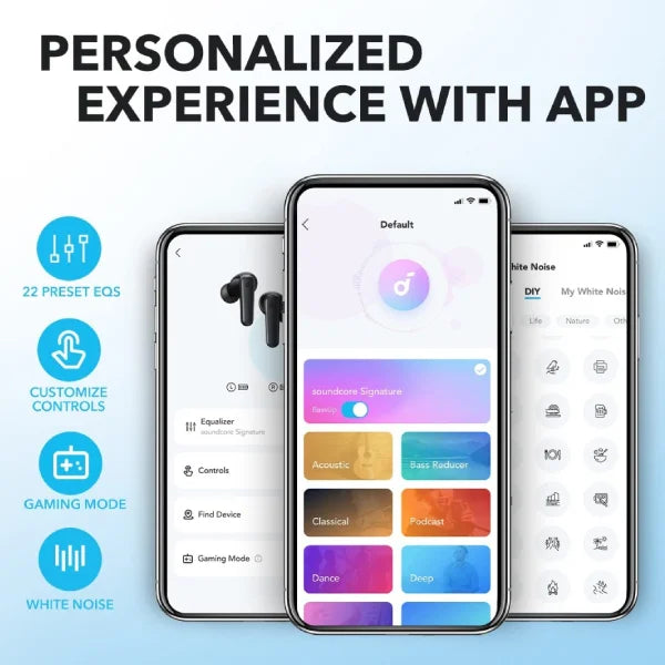 Anker Soundcore R50i Nc