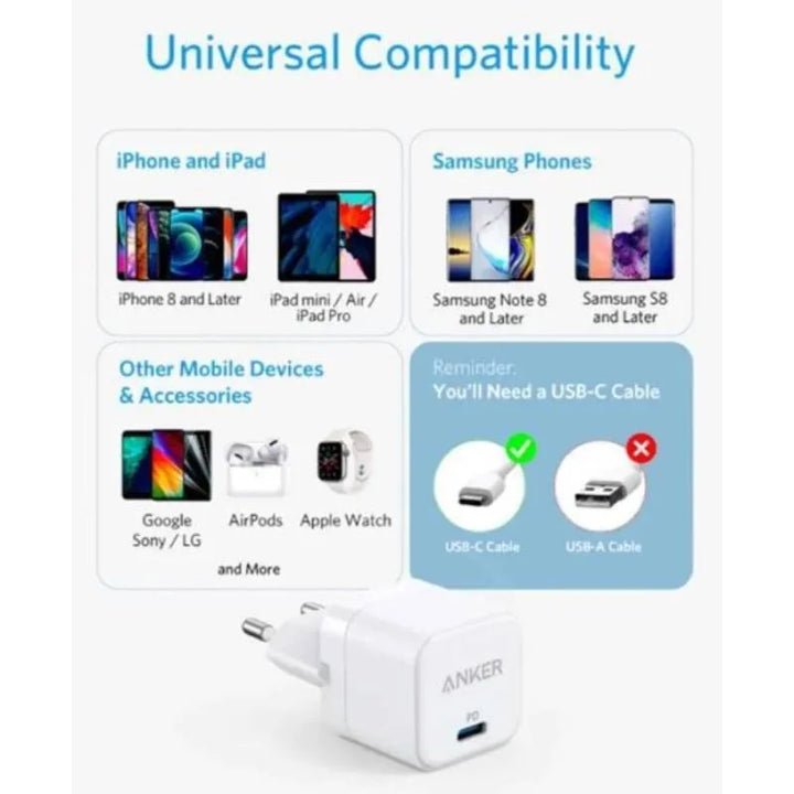 Anker Nano Charger 20W