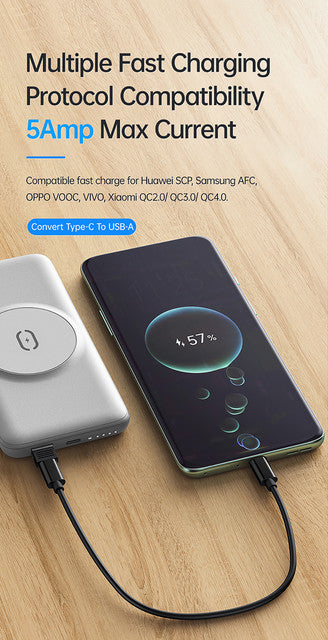 Mcdodo Multifunctional Storage Box (Cable+ Connector+ SIM Eject Pin+ Card Slot)