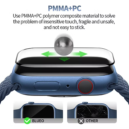 Blueo Gorilla Screen Protector For Apple Watch