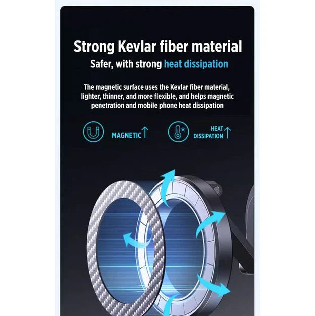 Anker Car Magnetic Holder