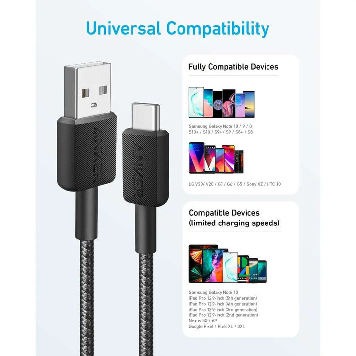 Anker Usb A To C Braided Cable